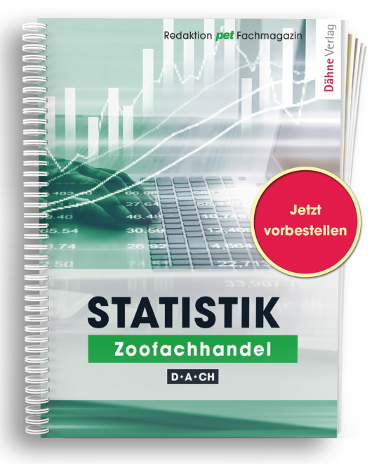 Statistik Zoofachhandel 2025