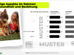 Rudelreport 2025/2: Tierkrankenversicherung