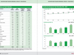Statistik Zoofachhandel 2021
