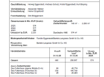 Zoofachhandel Deutschland | Österreich | Schweiz