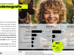 Rudelreport 2025/2: Tierkrankenversicherung