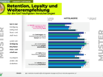 Rudelreport 2025/2: Tierkrankenversicherung