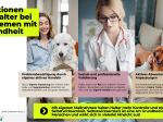 Rudelreport 2025/3: Hundegesundheit und Ernährung